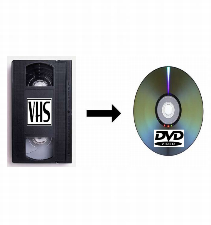 Przegrywanie Kaset Video VHS na DVD